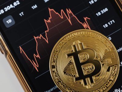 kryptofreundlichsten Staaten